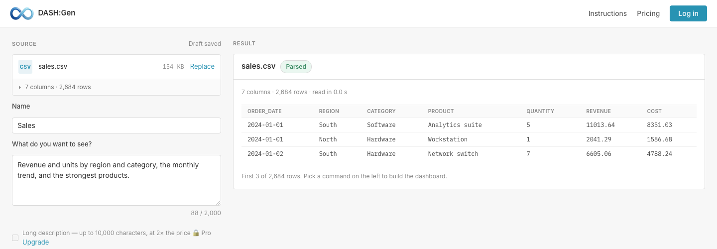 The DASH:Gen window with the Sales sample loaded: sales.csv, 7 columns and 2,684 rows, the dashboard name, the one-sentence description, and a preview of the first three rows.